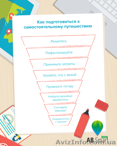 Самостоятельная поездка в Европу недорого - <ro>Изображение</ro><ru>Изображение</ru> #1, <ru>Объявление</ru> #1500000