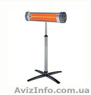  Аренда обогреватель Ufo 2 кВт   - <ro>Изображение</ro><ru>Изображение</ru> #1, <ru>Объявление</ru> #1496968