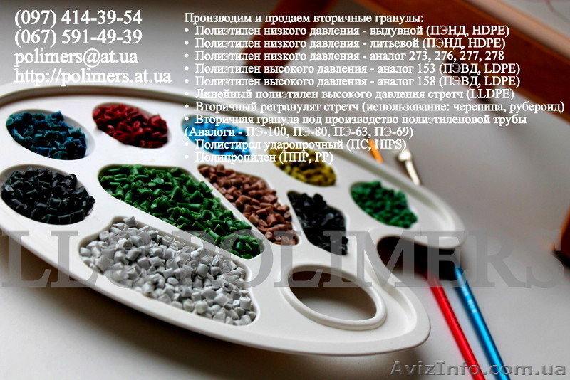 Полипропилен вторичный (ПП, РР) - <ro>Изображение</ro><ru>Изображение</ru> #1, <ru>Объявление</ru> #1506799