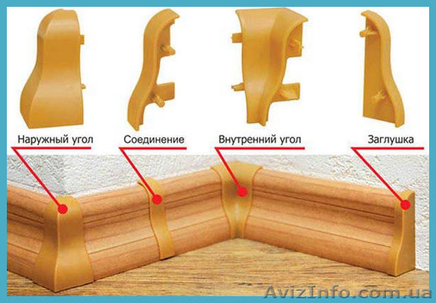 Монтаж плинтуса, подготовка  пола.  - <ro>Изображение</ro><ru>Изображение</ru> #1, <ru>Объявление</ru> #1512356