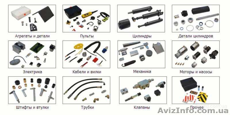 Запчасти для гидробортов - <ro>Изображение</ro><ru>Изображение</ru> #1, <ru>Объявление</ru> #1522931