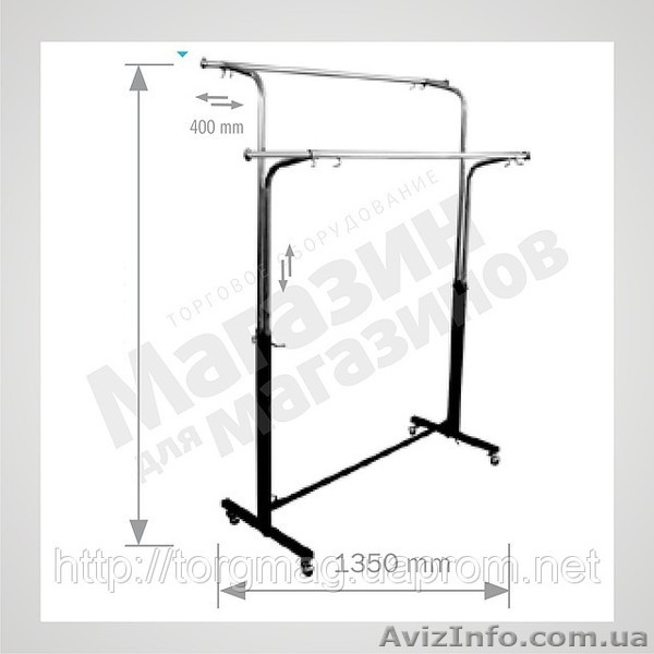 Напольное островное торговое оборудование - <ro>Изображение</ro><ru>Изображение</ru> #1, <ru>Объявление</ru> #424524
