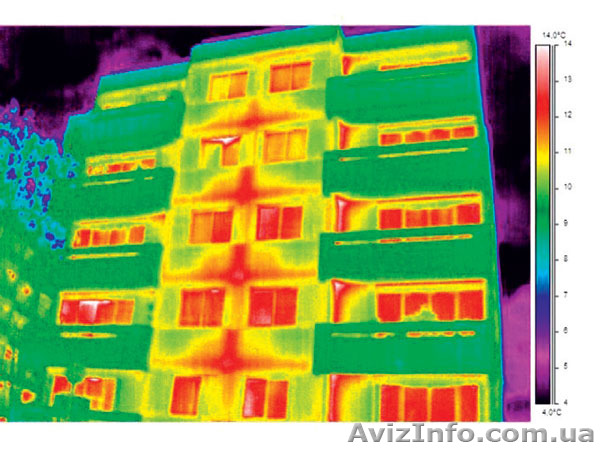 Энергосбережение дома, здания - <ro>Изображение</ro><ru>Изображение</ru> #1, <ru>Объявление</ru> #1526147