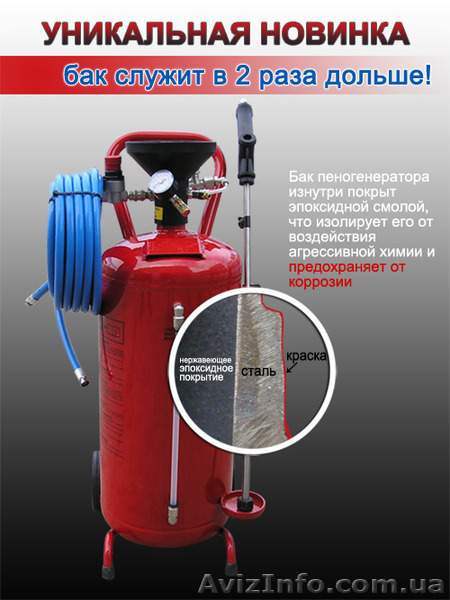 Idrobase (метал) 24 л. Пеногенератор, опрыскиватель) - <ro>Изображение</ro><ru>Изображение</ru> #1, <ru>Объявление</ru> #1523987