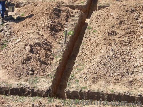 Копка траншей в Киеве и Киевской области - <ro>Изображение</ro><ru>Изображение</ru> #1, <ru>Объявление</ru> #1536808