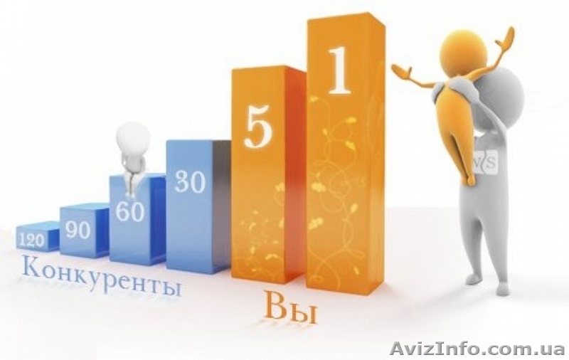 Ручное размещение объявлений вся Украина. - <ro>Изображение</ro><ru>Изображение</ru> #1, <ru>Объявление</ru> #1569732