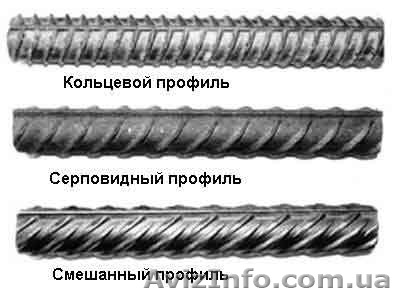 Киев Арматура ДЕШЕВО 8-5.45 ,10-8.25 ,12-11-35 ,доставка ,порезка - <ro>Изображение</ro><ru>Изображение</ru> #1, <ru>Объявление</ru> #1568880