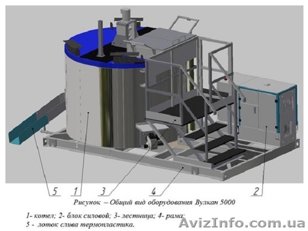 Оборудование для приготовления термопластика «Вулкан 5000» - <ro>Изображение</ro><ru>Изображение</ru> #1, <ru>Объявление</ru> #1604672