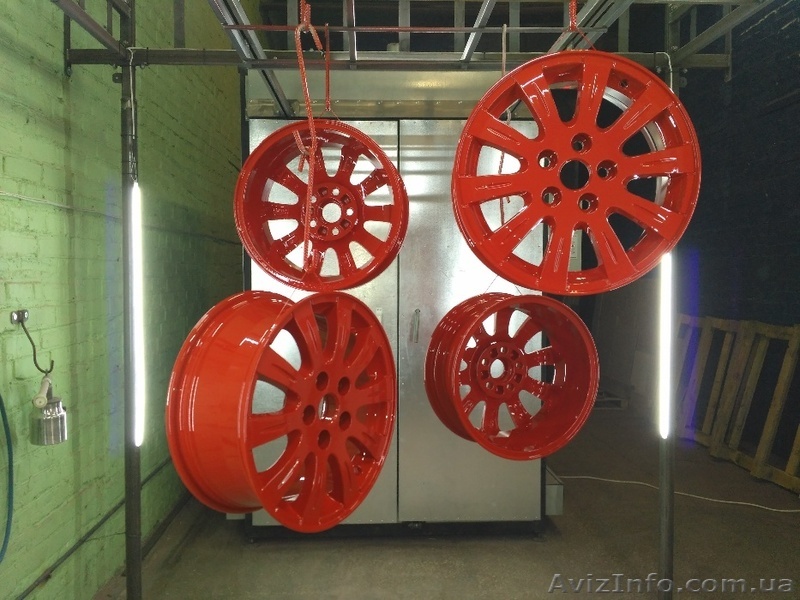 Печь полимеризации - <ro>Изображение</ro><ru>Изображение</ru> #1, <ru>Объявление</ru> #1610992