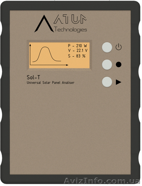 Универсальный анализатор солнечных панелей Sol-T - <ro>Изображение</ro><ru>Изображение</ru> #1, <ru>Объявление</ru> #1619280