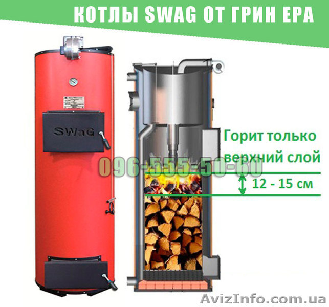 Твердопаливні котли довгого горіння. - <ro>Изображение</ro><ru>Изображение</ru> #1, <ru>Объявление</ru> #1624864