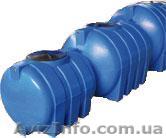 Горизонтальная емкость Киев Обухов Козин - <ro>Изображение</ro><ru>Изображение</ru> #1, <ru>Объявление</ru> #1118010