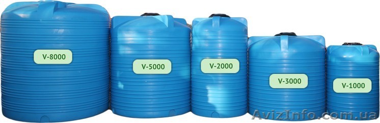 Вертикальная емкость Киев Обухов Козын - <ro>Изображение</ro><ru>Изображение</ru> #1, <ru>Объявление</ru> #1118011