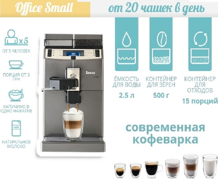 Кофемашина в офис аренда. Аренда кофеварок для офиса - <ro>Изображение</ro><ru>Изображение</ru> #1, <ru>Объявление</ru> #1645245