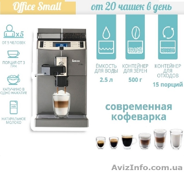 Аренда кофеварок Киев. Кофемашина в аренду Киев. - <ro>Изображение</ro><ru>Изображение</ru> #1, <ru>Объявление</ru> #1643403