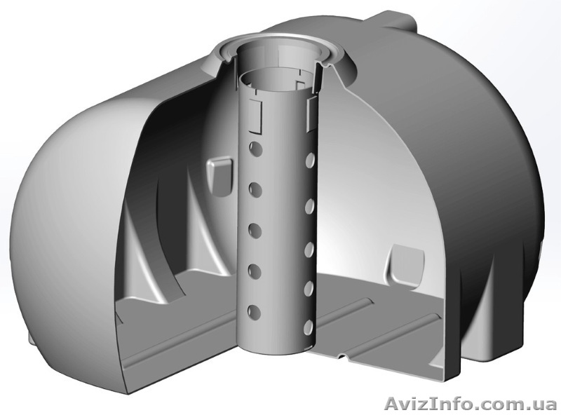 Ємність для перевезення рідини на 5000 літрів (вода, КАС) - <ro>Изображение</ro><ru>Изображение</ru> #1, <ru>Объявление</ru> #1643867