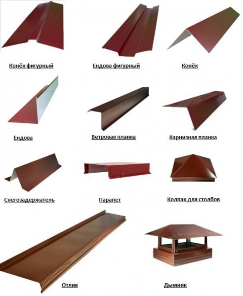 Дешево изделия из жести! Лучшие цены в Киеве! - <ro>Изображение</ro><ru>Изображение</ru> #1, <ru>Объявление</ru> #1646453