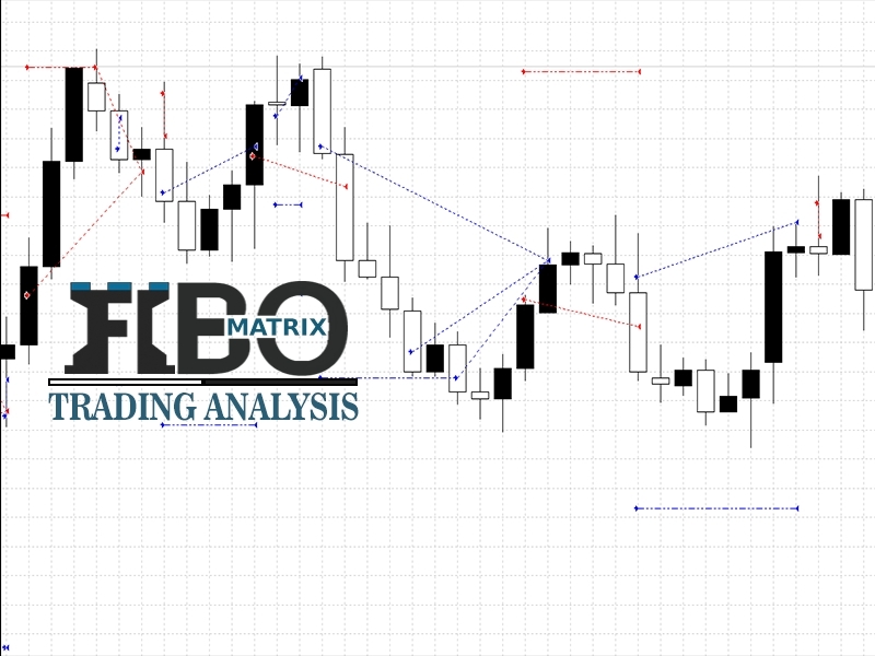 Советник для трейдинга на Форекс - <ro>Изображение</ro><ru>Изображение</ru> #1, <ru>Объявление</ru> #1673305