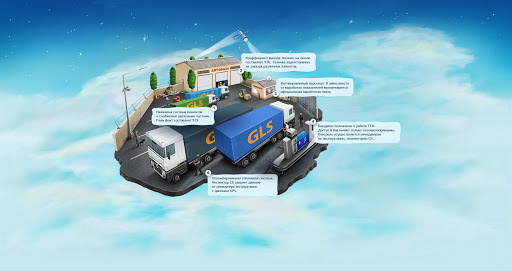 Аренда спецтехники - ГЛС - <ro>Изображение</ro><ru>Изображение</ru> #1, <ru>Объявление</ru> #1690962