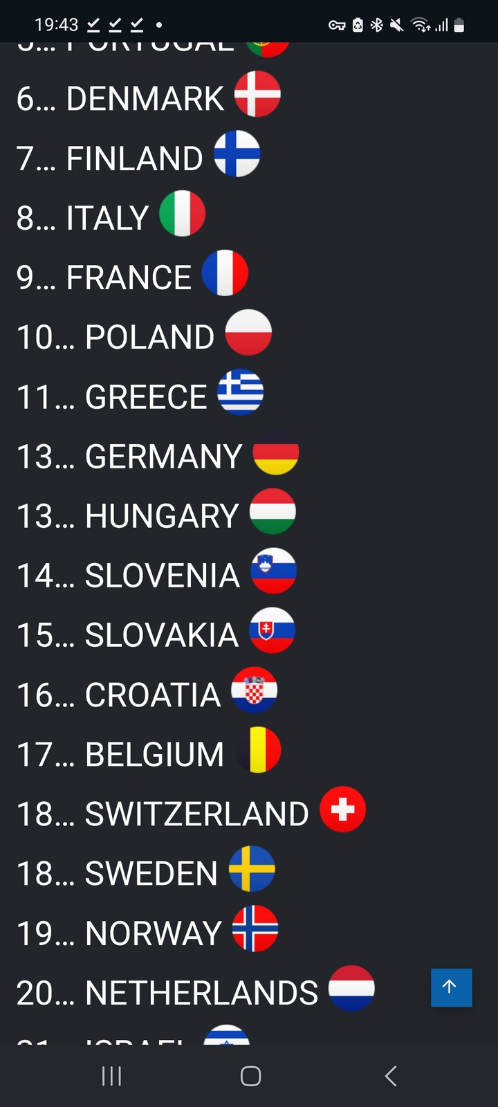 Хотите выехать из страны - <ro>Изображение</ro><ru>Изображение</ru> #1, <ru>Объявление</ru> #1748263