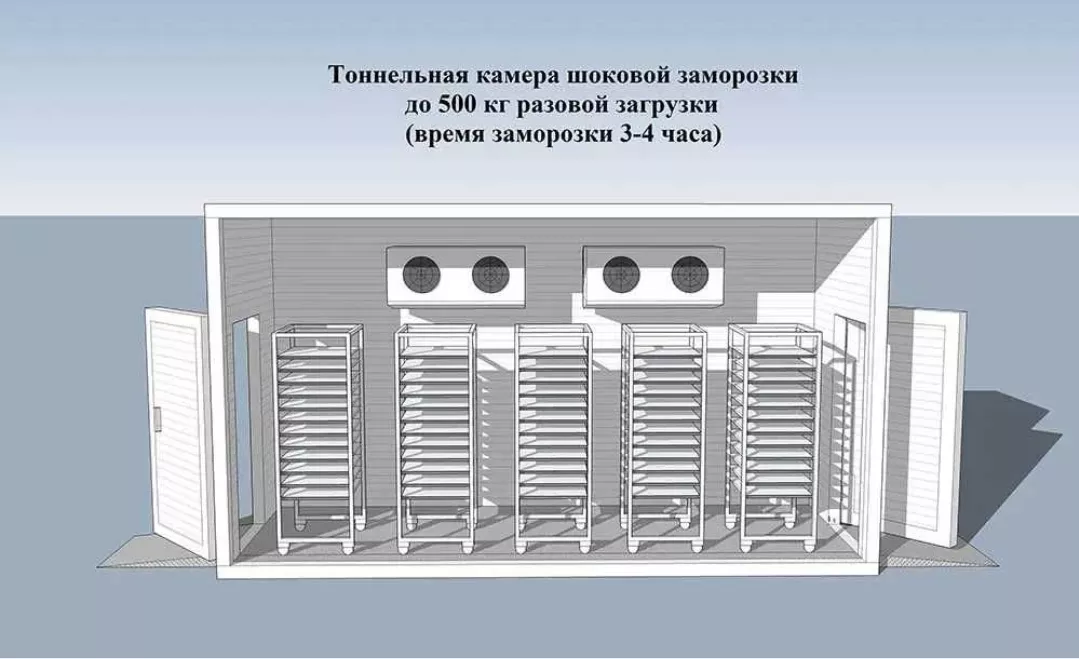Шокова заморозка ( Установка під ключ) Хлібо булочних виробів - <ro>Изображение</ro><ru>Изображение</ru> #1, <ru>Объявление</ru> #1752035