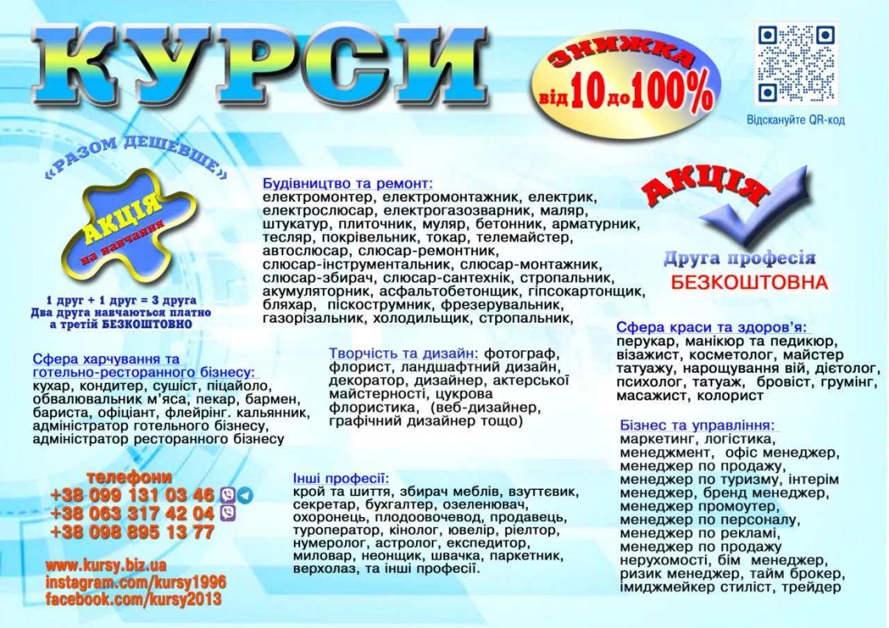 Курси кухаря, електрика, зварника, слюсаря, маляра - <ro>Изображение</ro><ru>Изображение</ru> #1, <ru>Объявление</ru> #1752832