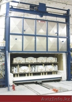 Роликовые, туннельные, камерные печи и сушилки - <ro>Изображение</ro><ru>Изображение</ru> #2, <ru>Объявление</ru> #1389621