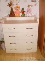 Комод+пелинальный стол два в одном - <ro>Изображение</ro><ru>Изображение</ru> #1, <ru>Объявление</ru> #6589