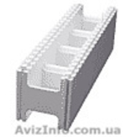 Термоблок, газоблок, керамоблок, кирпич Марки М100 М125 низкие цены - <ro>Изображение</ro><ru>Изображение</ru> #1, <ru>Объявление</ru> #32741