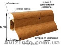 Н е дорого стройматериалы - <ro>Изображение</ro><ru>Изображение</ru> #1, <ru>Объявление</ru> #43093