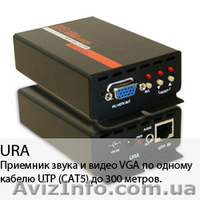 Кабель VGA,переходники,удлинители - <ro>Изображение</ro><ru>Изображение</ru> #2, <ru>Объявление</ru> #130906