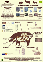 НАТУРАЛЬНАЯ ОБОЛОЧКА ОТ ПРОИЗВОДИТЕЛЯ.ЧЕРЕВА СВИННАЯ, БАРАНЬЯ,....... - <ro>Изображение</ro><ru>Изображение</ru> #3, <ru>Объявление</ru> #146596
