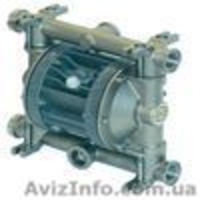 Насосы, насосное оборудование, насосная станция - <ro>Изображение</ro><ru>Изображение</ru> #4, <ru>Объявление</ru> #176729