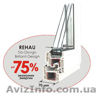 Окна REHAU профиль Германия. - <ro>Изображение</ro><ru>Изображение</ru> #3, <ru>Объявление</ru> #188492
