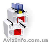 Окна REHAU профиль Германия. - <ro>Изображение</ro><ru>Изображение</ru> #6, <ru>Объявление</ru> #188492