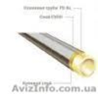 Продажа и монтаж систем отопления и водоснабжения. teplo.asteks.com.ua - <ro>Изображение</ro><ru>Изображение</ru> #5, <ru>Объявление</ru> #242114