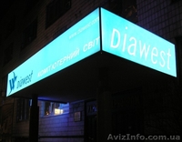 Результативная реклама.Вывеска с изюминкой! - <ro>Изображение</ro><ru>Изображение</ru> #5, <ru>Объявление</ru> #271962