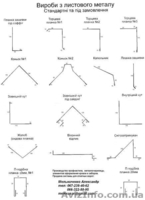 Кровельный профнастил и металлочерепица от производителя - <ro>Изображение</ro><ru>Изображение</ru> #3, <ru>Объявление</ru> #299092