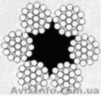 Канат из нержавеющей стали,Комплектующие для каната. - <ro>Изображение</ro><ru>Изображение</ru> #2, <ru>Объявление</ru> #65952