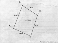 Продам участок в Киевской области, Киево-Святошинский р-н - <ro>Изображение</ro><ru>Изображение</ru> #3, <ru>Объявление</ru> #235613