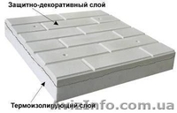 Минеральные утеплители от производителя - <ro>Изображение</ro><ru>Изображение</ru> #1, <ru>Объявление</ru> #393930