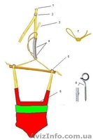 Прыгунки-тарзанка, с 5-ти месяцев, новые! - <ro>Изображение</ro><ru>Изображение</ru> #1, <ru>Объявление</ru> #392830