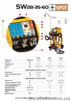 Проффисиональный сварочный полуавтомат DECA 420 S/ - <ro>Изображение</ro><ru>Изображение</ru> #5, <ru>Объявление</ru> #379318