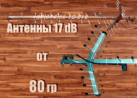 Внешние антенны 17дб для сетей СДМА для 3G модемов. Оптом. ОПТ - <ro>Изображение</ro><ru>Изображение</ru> #6, <ru>Объявление</ru> #459765
