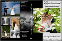 Видеосъемка профессионально - <ro>Изображение</ro><ru>Изображение</ru> #1, <ru>Объявление</ru> #500714