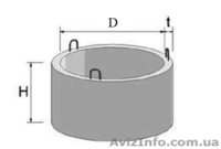Бетонные кольца,  жби - продажа - <ro>Изображение</ro><ru>Изображение</ru> #6, <ru>Объявление</ru> #539467