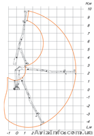 Гидроманипулятор ОМТЛ-70-01 - <ro>Изображение</ro><ru>Изображение</ru> #2, <ru>Объявление</ru> #539686
