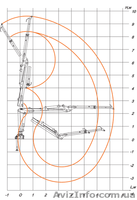 Гидроманипулятор ОМТЛ-70-05  - <ro>Изображение</ro><ru>Изображение</ru> #2, <ru>Объявление</ru> #539699