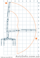 Кран-манипулятор (краноманипуляторная установка) КМУ-90 - <ro>Изображение</ro><ru>Изображение</ru> #4, <ru>Объявление</ru> #539665