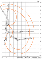 Гидроманипулятор ОМТЛ-97 GREAT - <ro>Изображение</ro><ru>Изображение</ru> #5, <ru>Объявление</ru> #539702